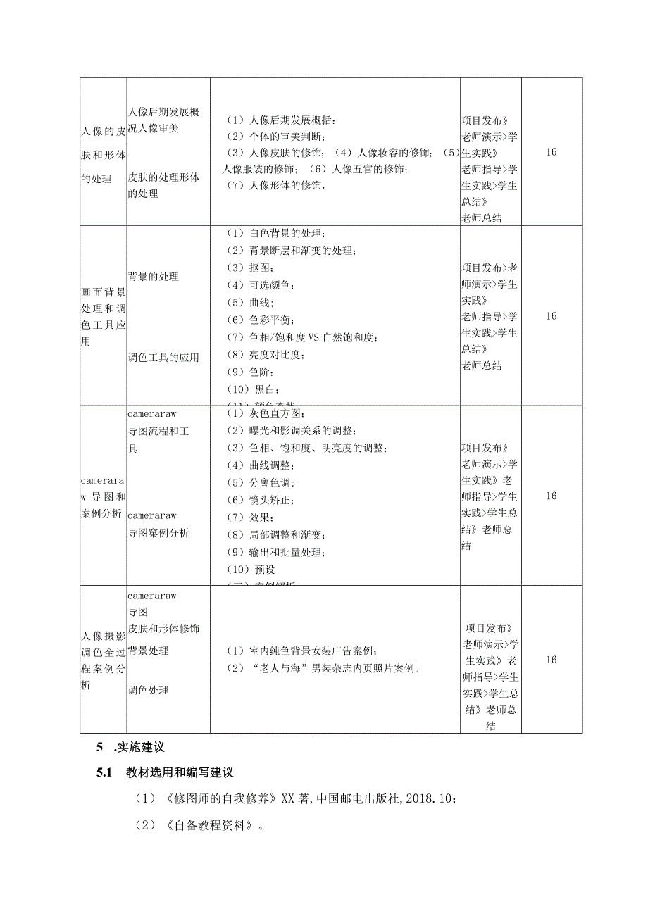 《图形图像处理》课程标准.docx_第3页