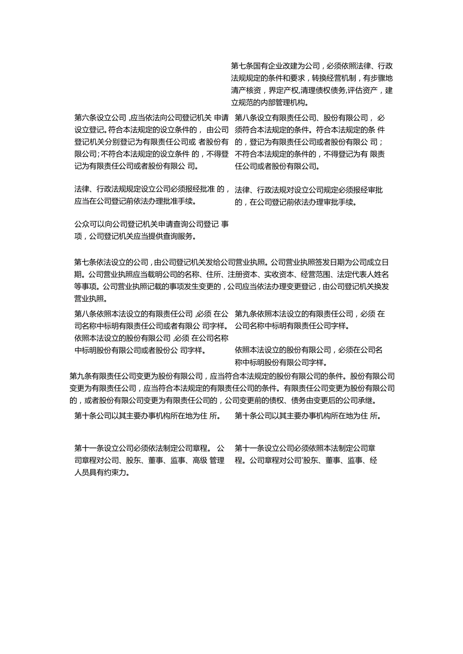 新旧公司管理系统法对比(全文比较).docx_第3页