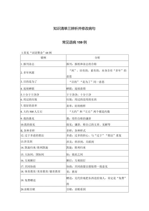 2024年教师招考知识清单三 辨析并修改病句.docx