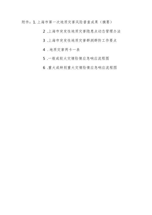 上海市突发性地质灾害隐患点动态管理办法、群测群防工作要点.docx