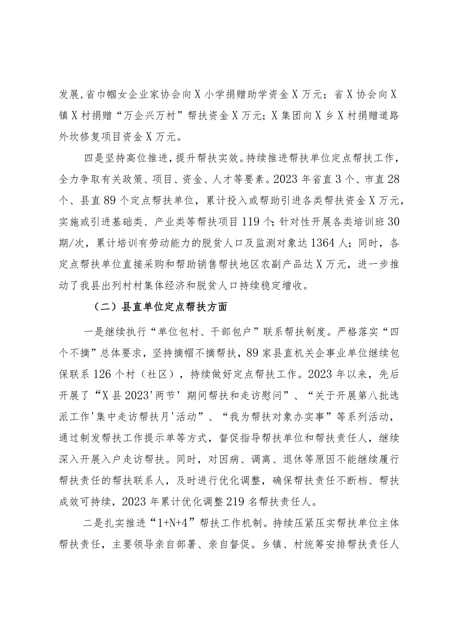 县2023定点帮扶工作总结.docx_第2页
