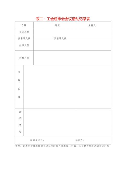 工会经审会会议活动记录表模板.docx