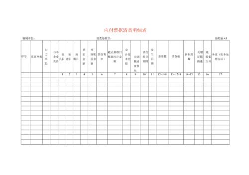 应付票据清查工作底稿明细表.docx