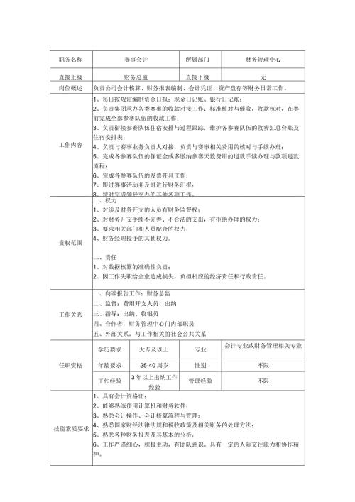 赛事会计岗位职责说明书.docx