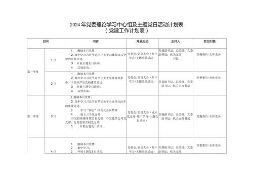 2024年党委理论学习中心组及主题党日活动计划表.docx