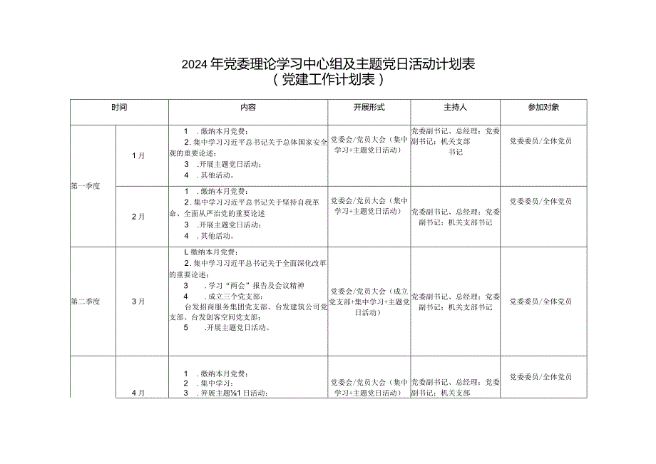 2024年党委理论学习中心组及主题党日活动计划表.docx_第1页