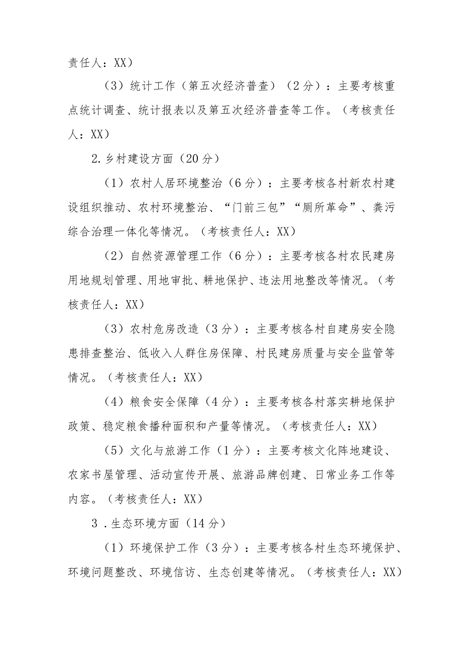 2023村级综合考核工作方案.docx_第2页