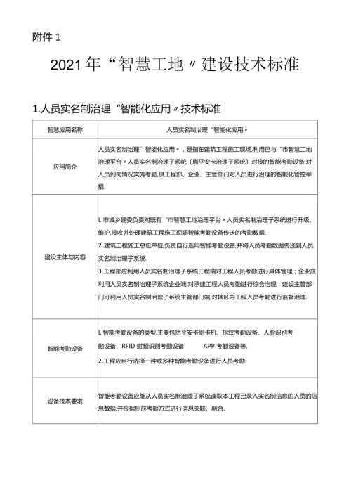 智慧工地建设技术规范标准.docx