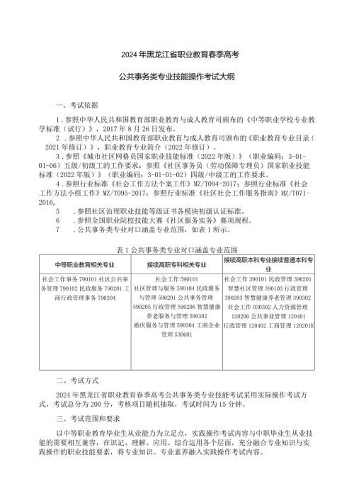 792公共事务类专业技能操作考试大纲.docx