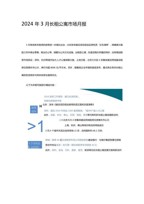 2024年3月长租公寓市场月报.docx