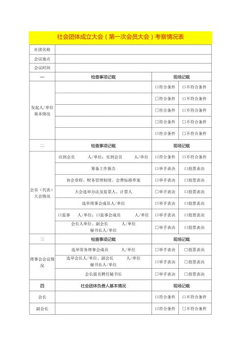 社会团体成立大会（第一次会员大会）考察情况表.docx