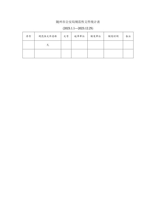 随州市公安局规范性文件统计表.docx