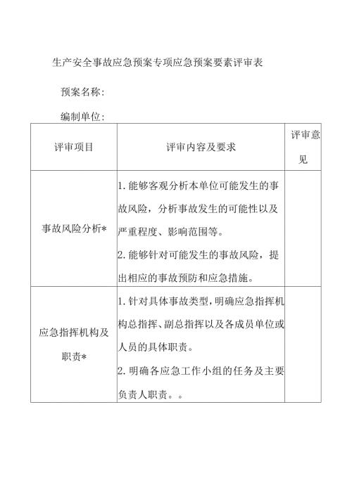 生产安全事故应急预案专项应急预案要素评审表.docx
