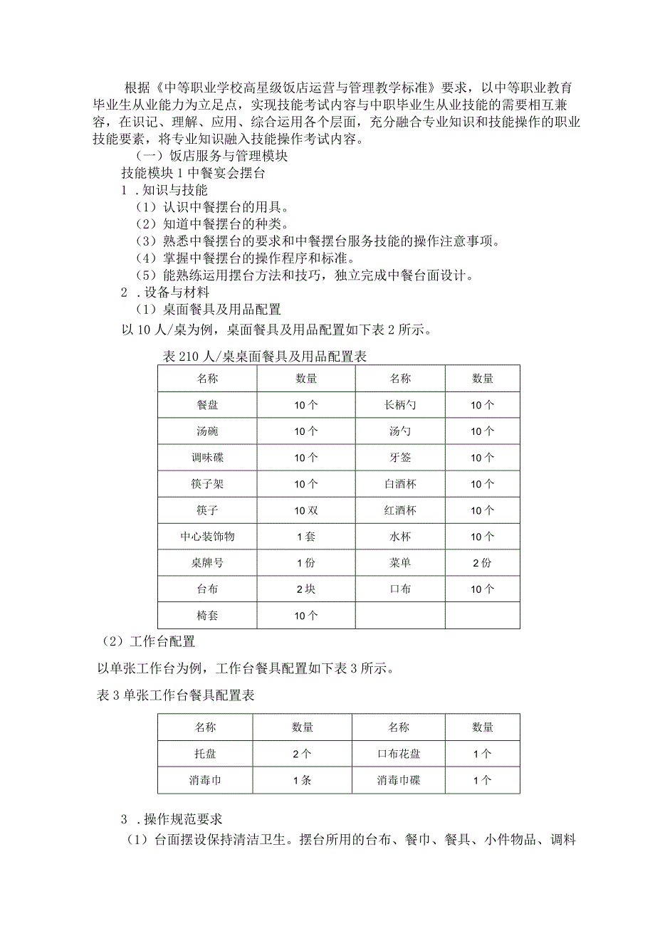 744高星级饭店运营与管理专业技能操作考试大纲.docx_第2页