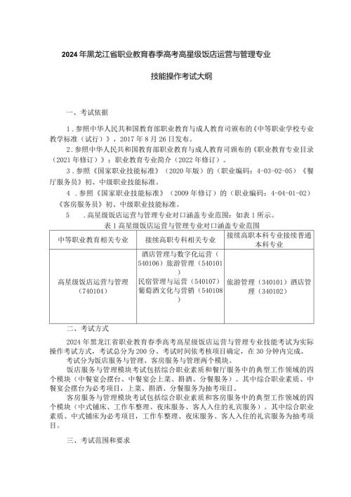 744高星级饭店运营与管理专业技能操作考试大纲.docx