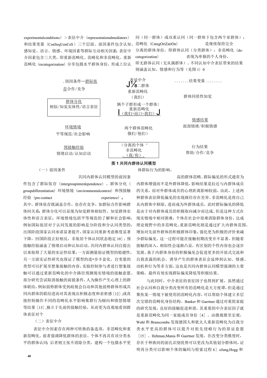 共同内群体认同建构包摄水平更高的上位认同管健.docx_第2页