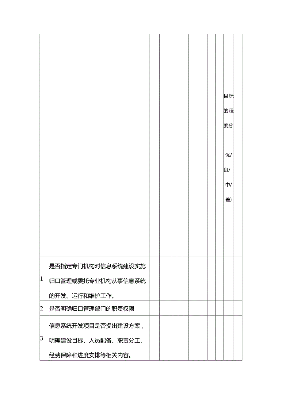 企业内部控制调研表信息系统.docx_第2页