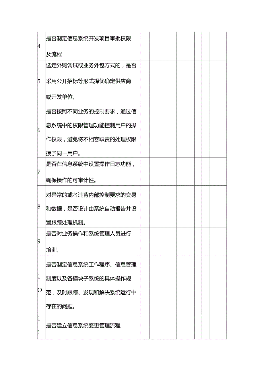 企业内部控制调研表信息系统.docx_第3页