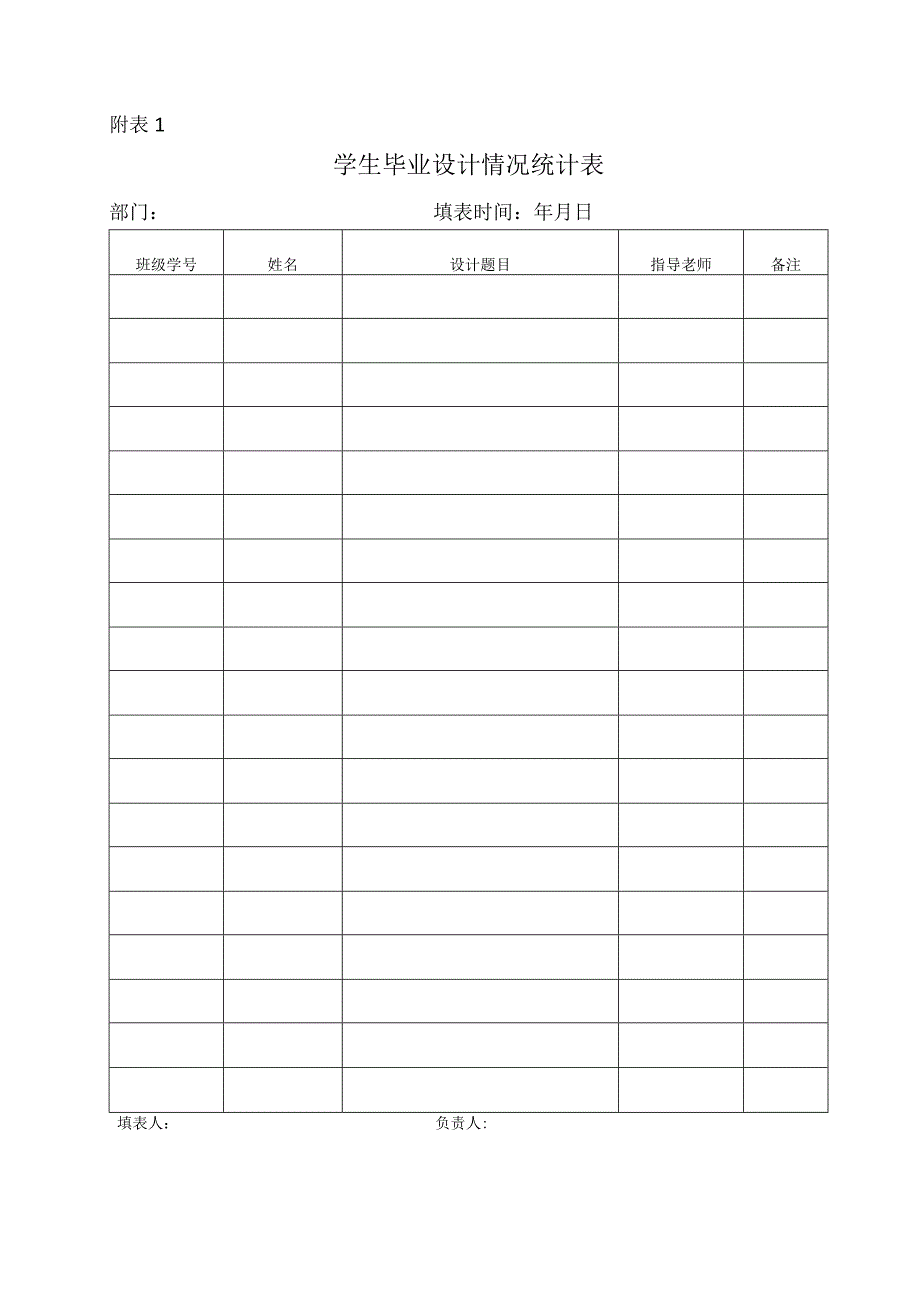 XX水利水电职业学院关于202X—20XX第二学期期中教学检查的通知（2024年）.docx_第3页