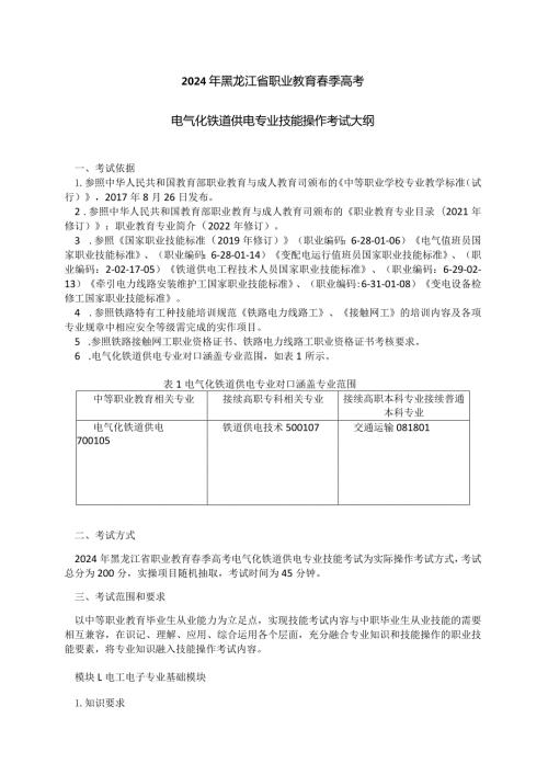 703电气化铁道供电专业技能操作考试大纲.docx