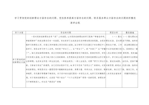 学习贯彻党的创新理论方面存在的问题、党性修养提高方面存在的问题、联系服务群众方面存在的问题（附整改清单台账）.docx