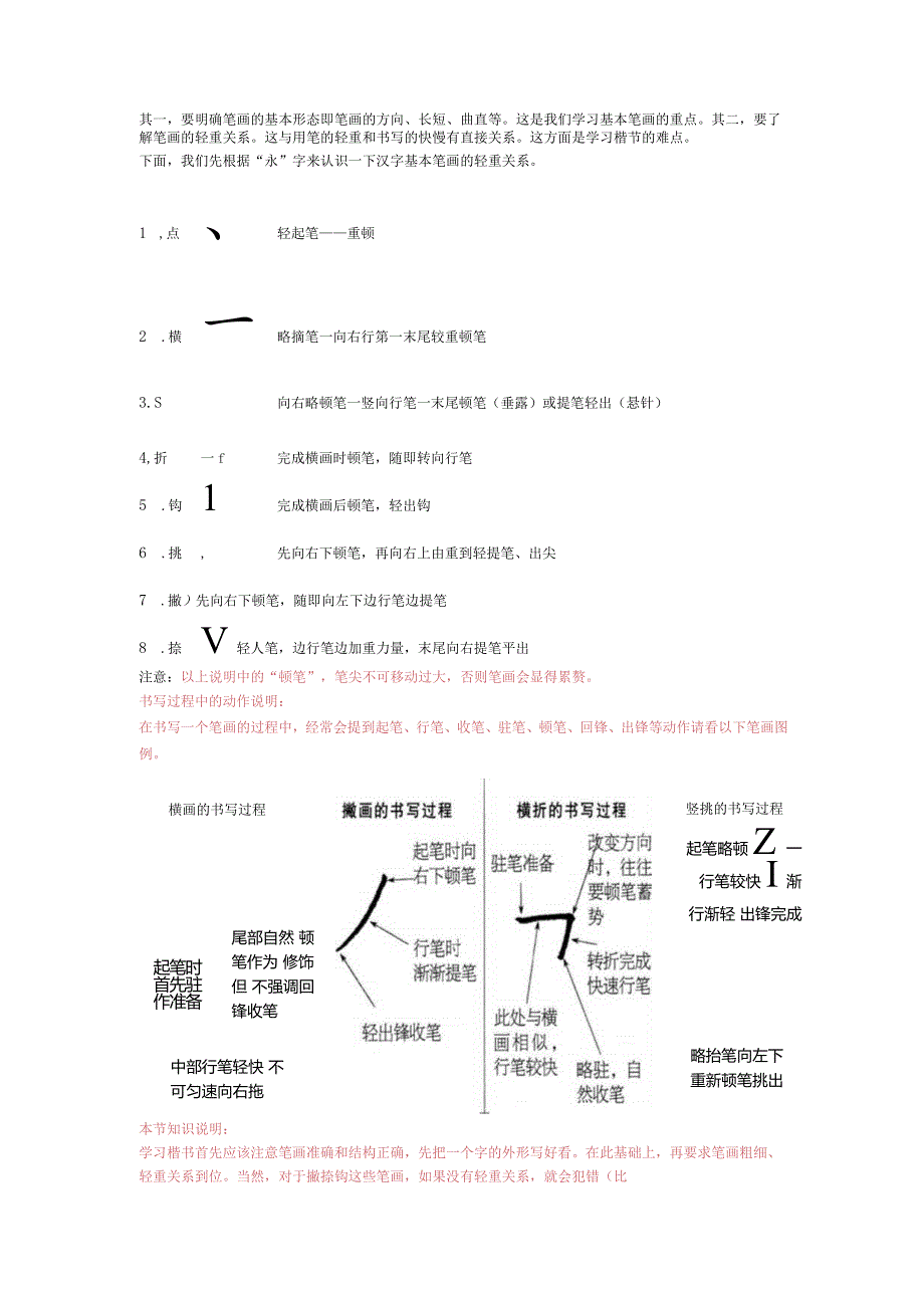 硬笔楷书规范教程【适合中小学生使用】完整版 (1).docx_第2页