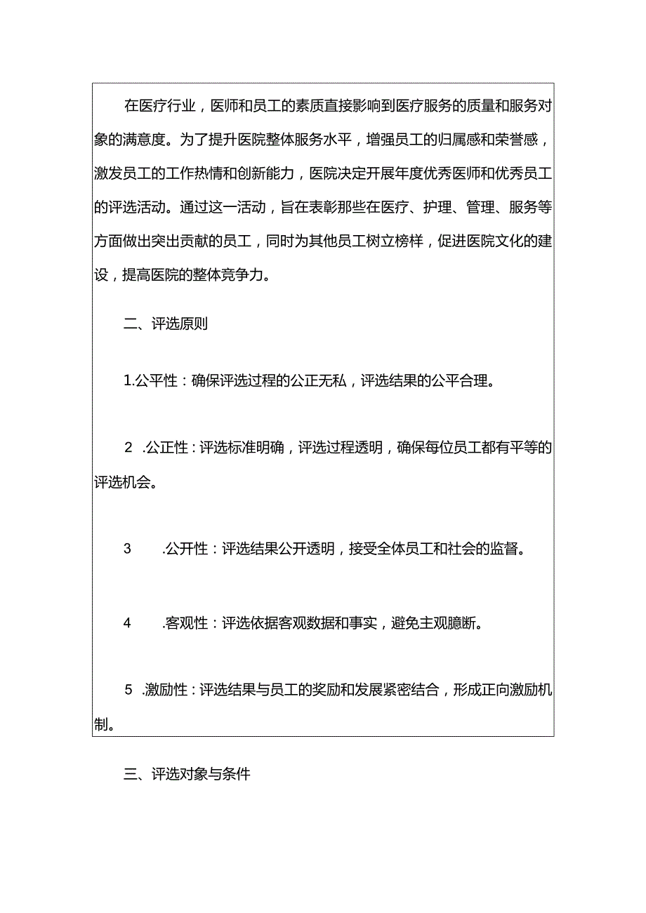 2024医院优秀医师和优秀员工评选方案（最新版）.docx_第2页