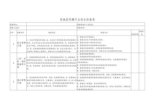 连城县民爆行业安全检查表.docx