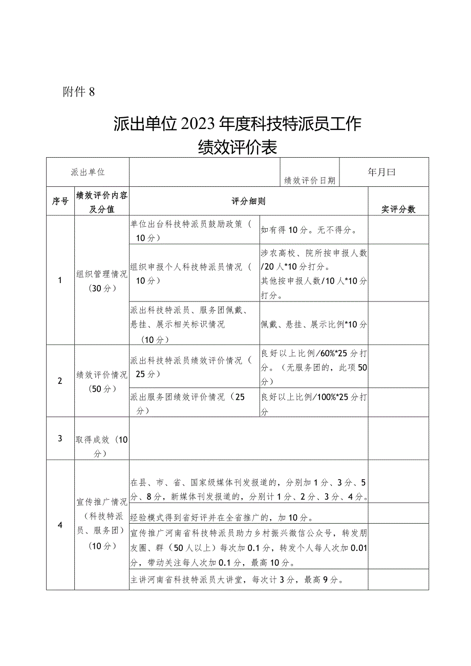 派出单位2023科技特派员工作绩效评价表.docx_第1页