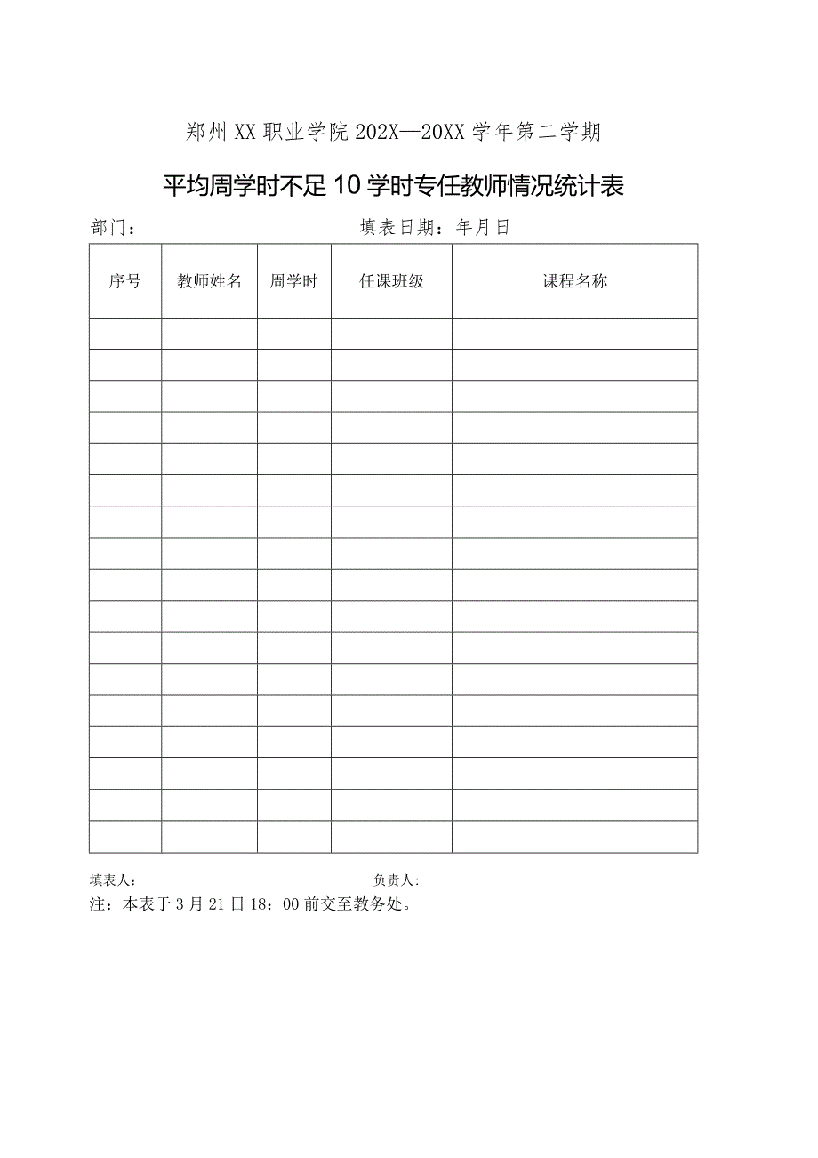 郑州XX职业学院202X—20XX第二学期平均周学时不足10学时专任教师情况统计表（2024年）.docx_第1页