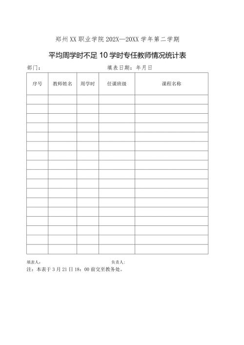 郑州XX职业学院202X—20XX第二学期平均周学时不足10学时专任教师情况统计表（2024年）.docx