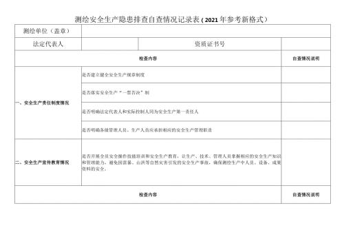 测绘安全生产隐患排查自查情况记录表(2021年参考新格式).docx