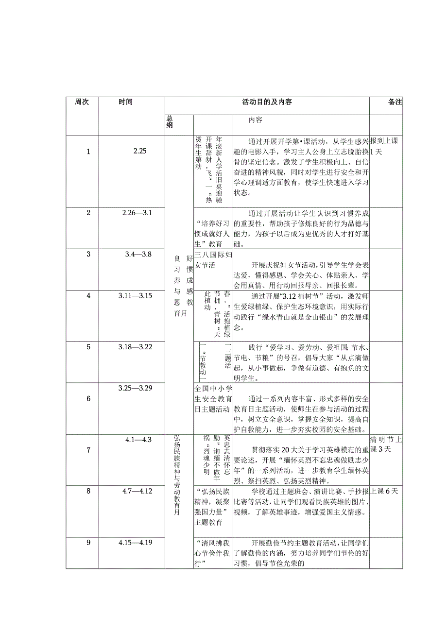 （3篇最新）2024年季小学德育主题活动安排表.docx_第1页