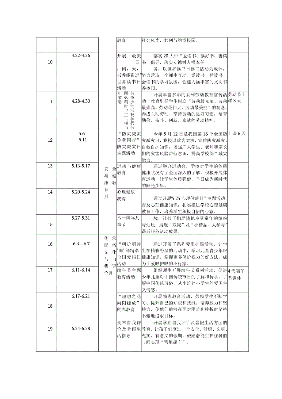 （3篇最新）2024年季小学德育主题活动安排表.docx_第2页