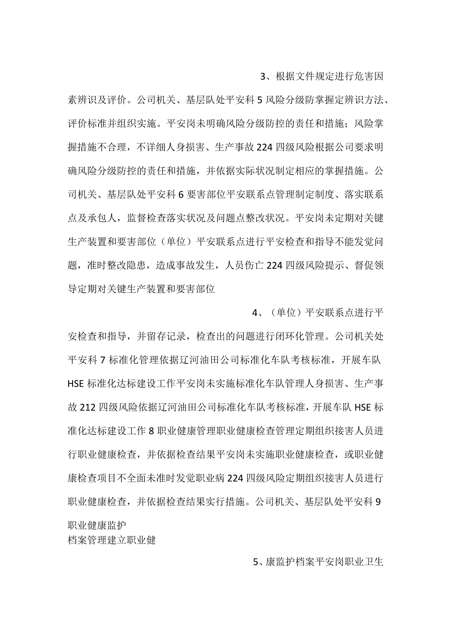 生产管理活动风险防控记录表.docx_第2页