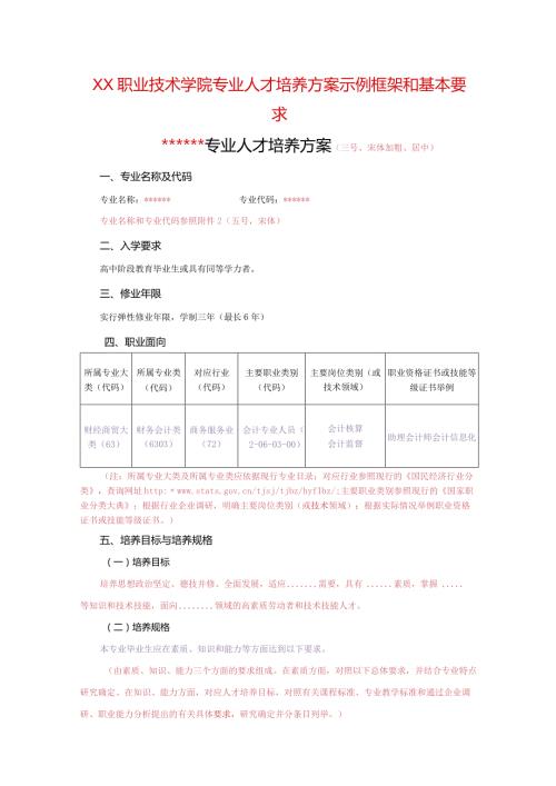 XX职业技术学院专业人才培养方案示例框架和基本要 求（2024年）.docx