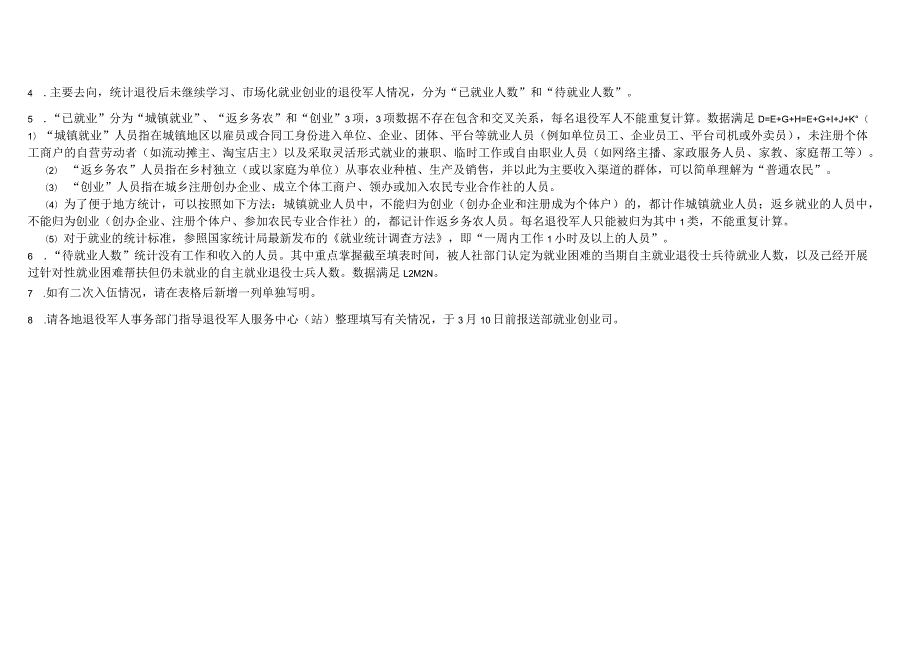 2023新增自主就业退役士兵就业及去向情况表.docx_第2页