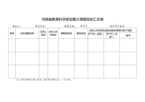 河南省教育科学规划重大课题投标汇总表（2024年）.docx