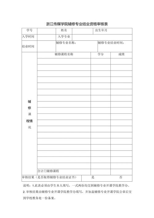 浙江传媒学院辅修专业结业资格审核表.docx