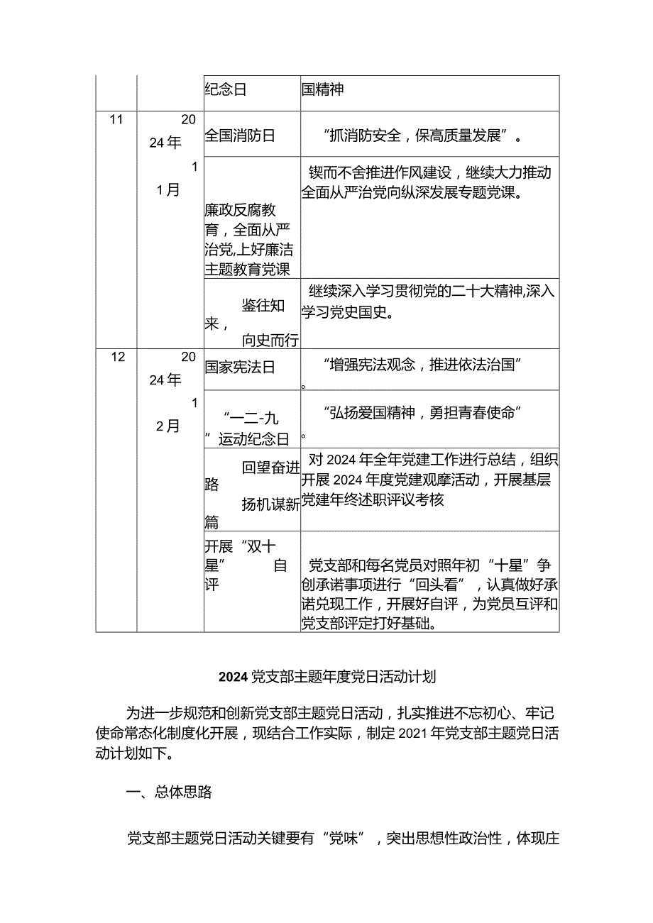 （3篇）2024年党支部主题党日活动计划表、计划方案.docx_第3页