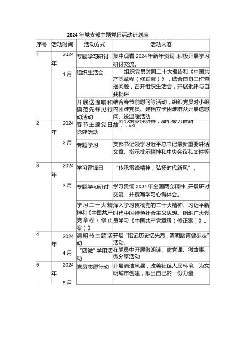 （3篇）2024年党支部主题党日活动计划表、计划方案.docx