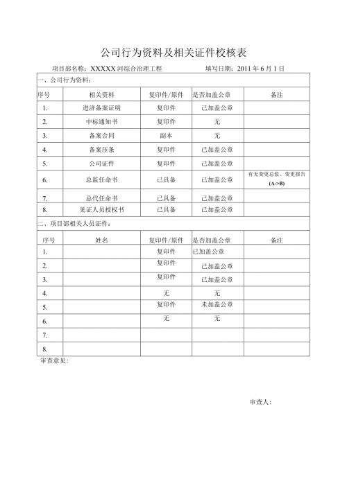 公司行为资料校核表.docx