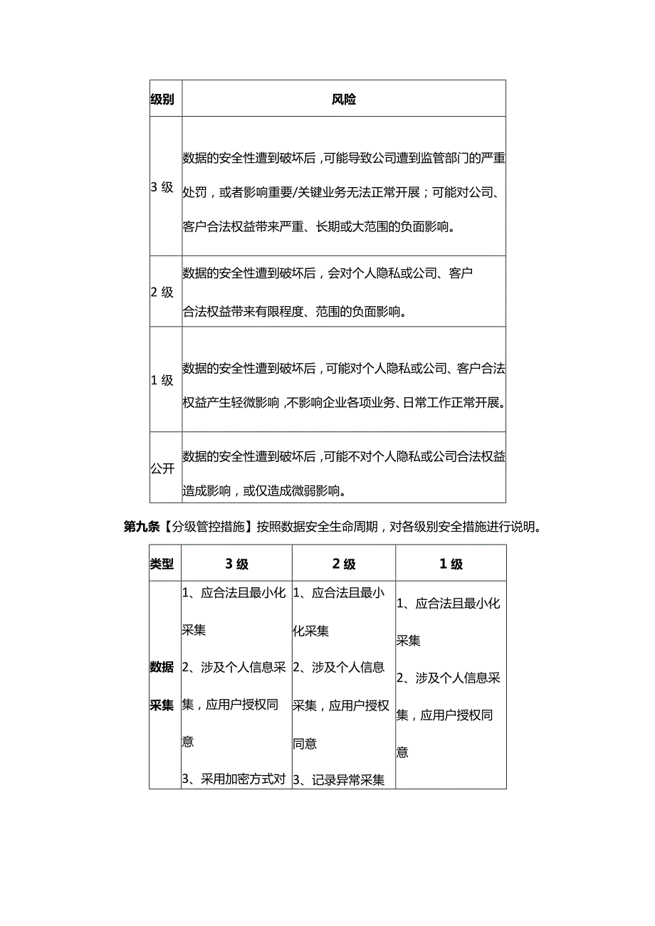 规章制度数据分类分级指南.docx_第3页