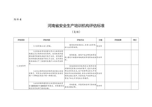 河南省安全生产培训机构评估标准（复核）.docx
