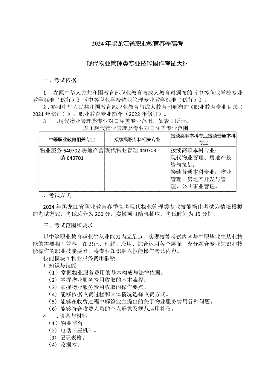 642现代物业管理类专业技能操作考试大纲.docx_第1页