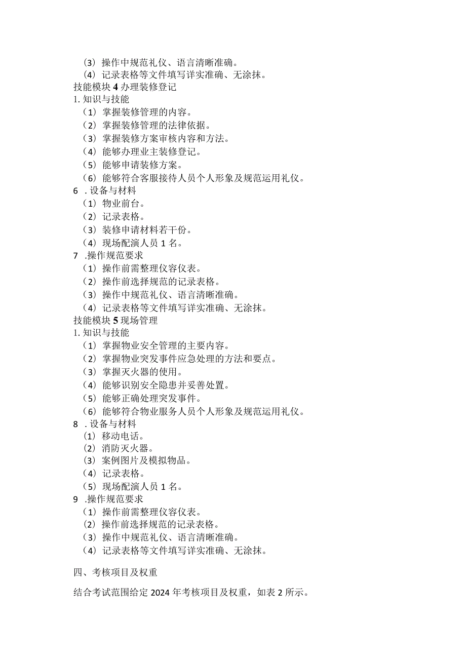 642现代物业管理类专业技能操作考试大纲.docx_第3页