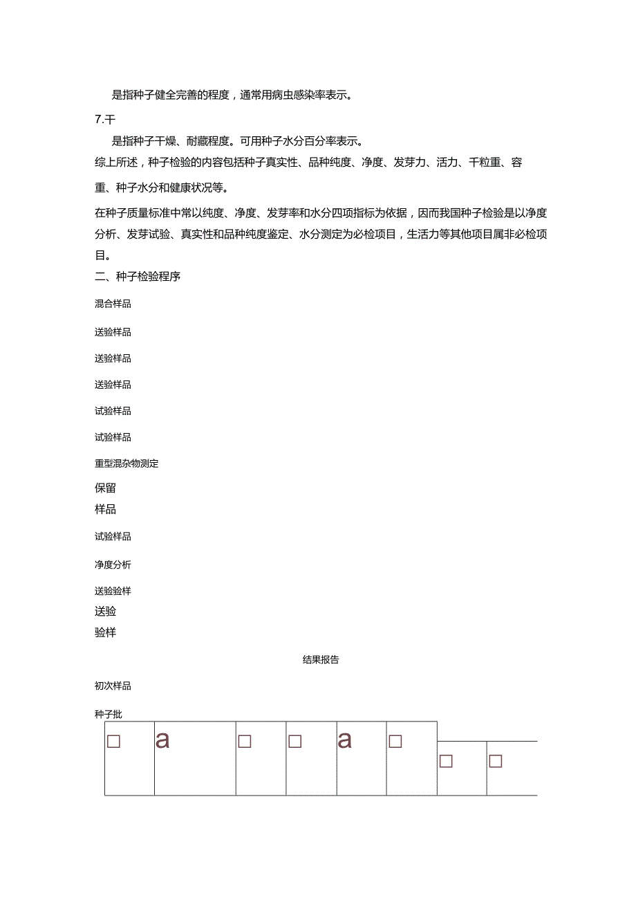 种子检验技术教案下载样章doc.docx_第2页