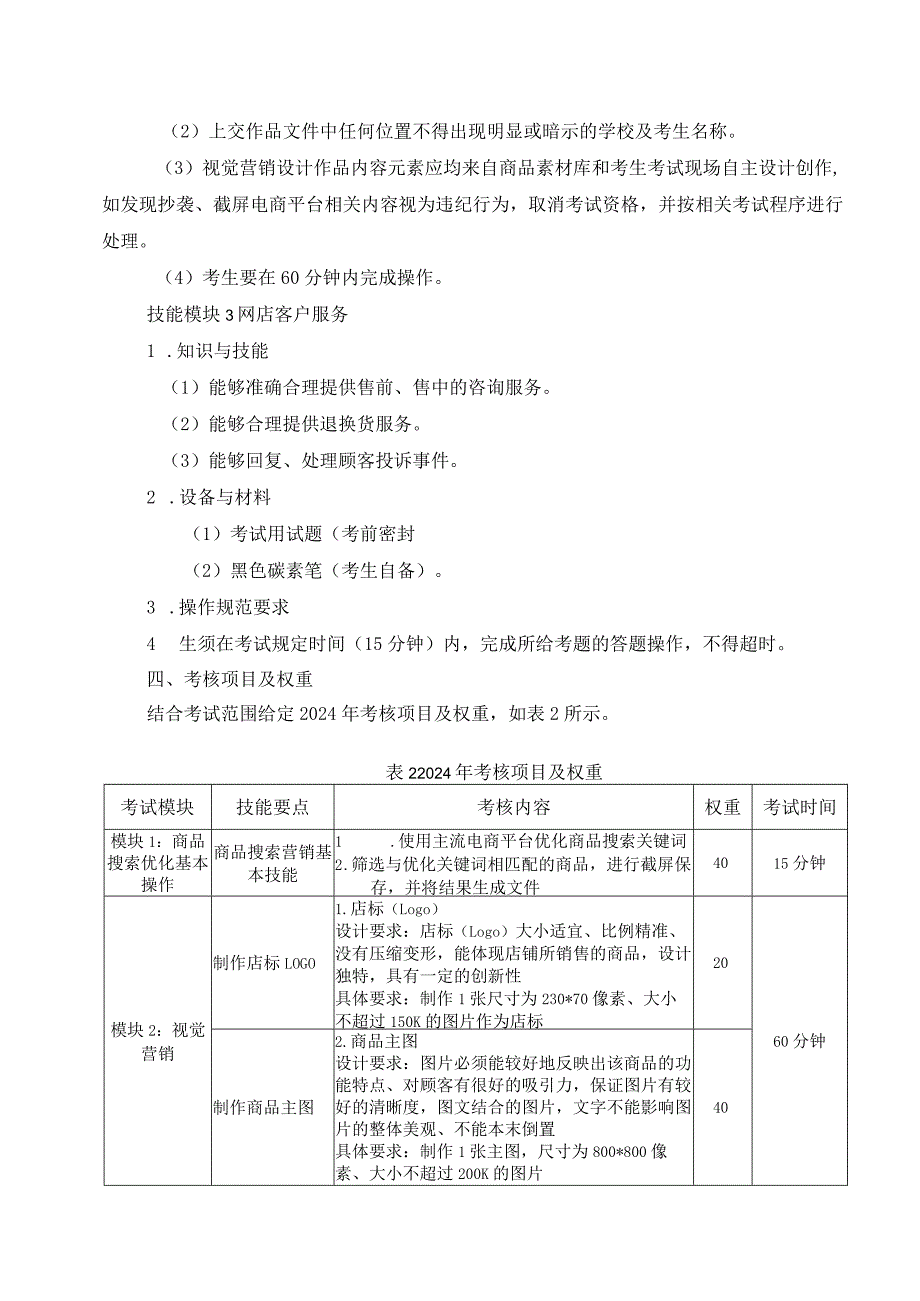 733电子商务类专业技能操作考试大纲.docx_第3页