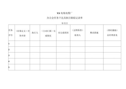 XX电线电缆厂办公会任务下达及执行跟踪记录单（2024年）.docx