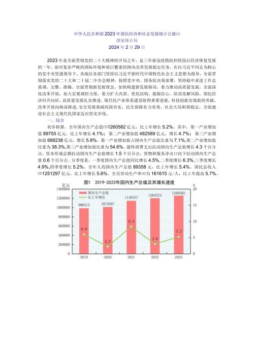 2023年国民经济和社会发展统计数据带图表解读学习资料.docx